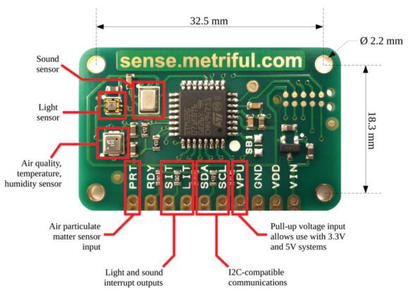 Sense – universeller Sensor für Raspberry Pi und Arduino (Quelle: kickstarter.com)