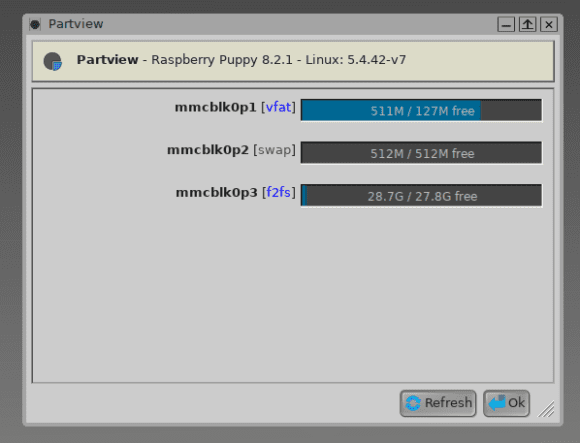 Die verschiedenen Partitionen von Raspup