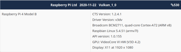 Raspberry Pi 4 ist Vulkan-konform