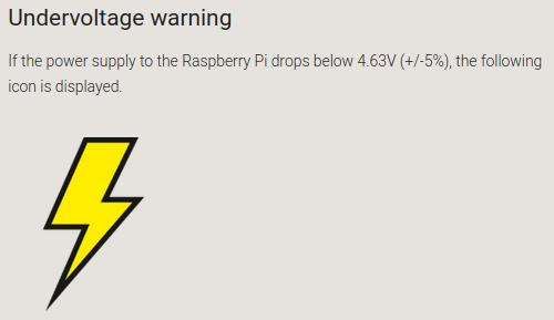 Raspberry Pi Warnung – zu wenig Spannung (Volt / Undervoltage)