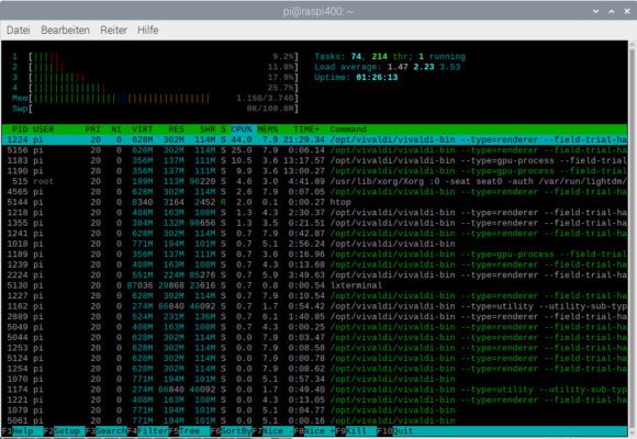 Mit htop die Auslastung des Raspberry Pi 400 im Blick