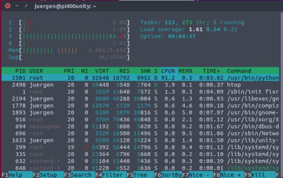 Speicherauslastung (RAM) von Ubuntu Unity für Raspberry Pi direkt nach dem Start