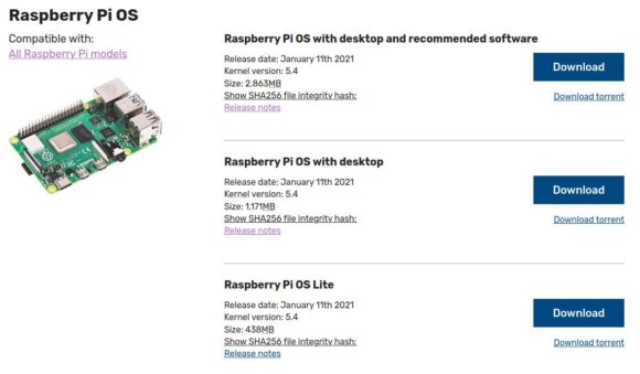 Raspberry Pi OS – Januar 2021