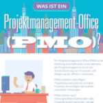 Projektmanagement-Grundlagen: Was ist ein PMO?