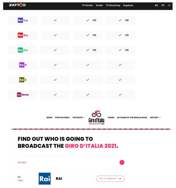 Giro d