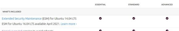 Extended Security Maintenance (ESM) für Ubuntu 16.04