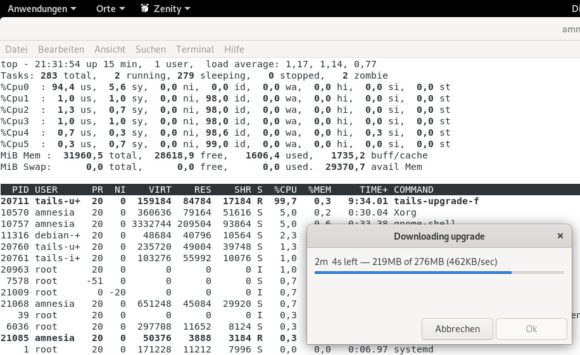 Ein CPU.Kern fast komplett ausgelastet