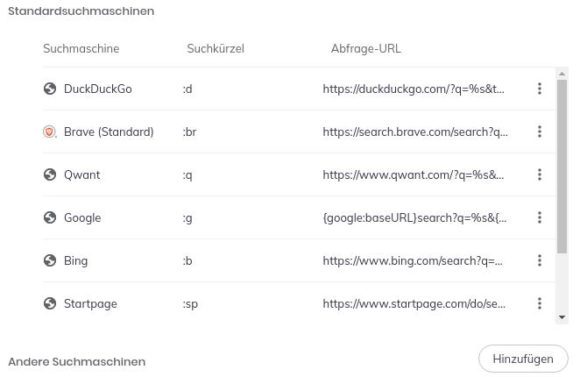 Brave Search als Standardsuchmaschine auswählen