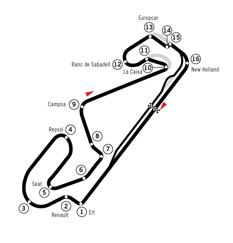 Circuit de Barcelona-Catalunya