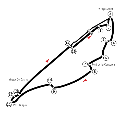 Gilles-Villeneuve Circuit in Montreal
