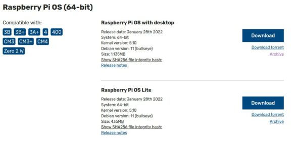 Raspberry Pi OS 64-Bit – ISO-Abbilder