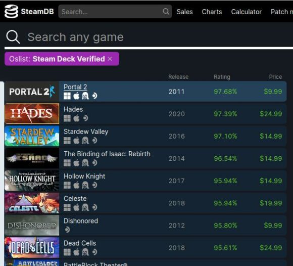 Für Steam Deck verifizierte Spiele