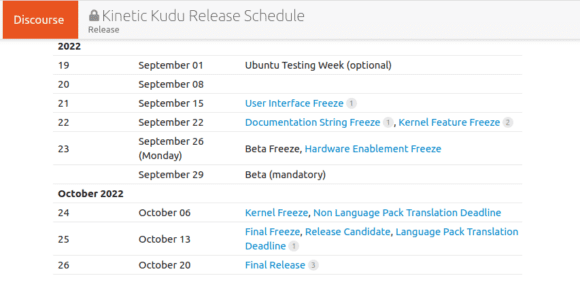 Release-Plan von Ubuntu 22.10 Kinetic Kudu