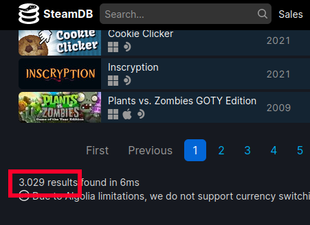 Über 3000 Spiele laufen nun auf Steam Deck