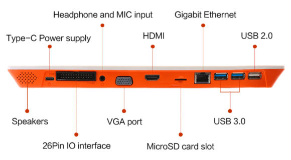 Orange Pi 800 mit VGA-Schnittstelle (Quelle: orangepi.org)