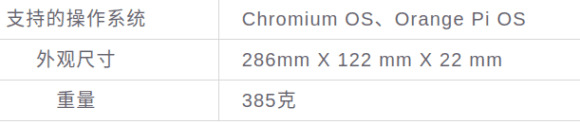 Mit Chromium OS oder Orange Pi OS