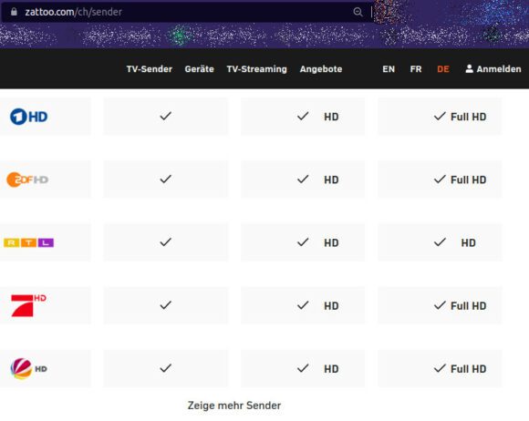 Via Zattoo Schweiz deutsches Fernsehen im Ausland schauen