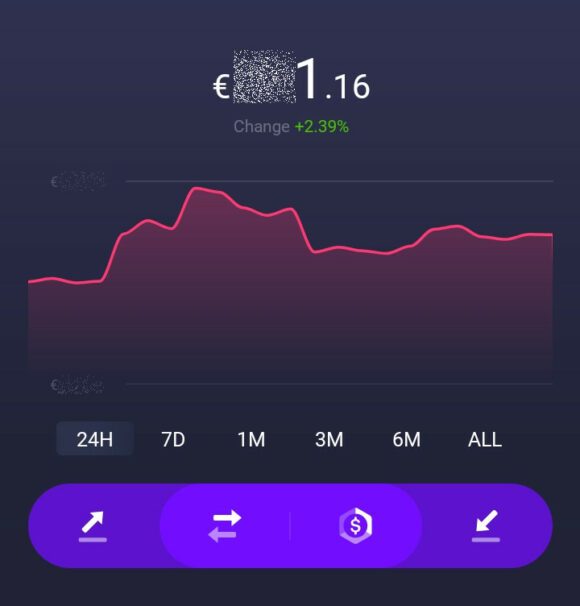 Mobile Exodus Wallet