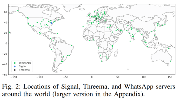 Weltweite Standorte der Server von Signal, Threema und WhatsApp. (Quelle: arxiv.org)