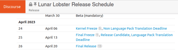 Ubuntu 23.04 Lunar Lobster wird am 20. April 2023 erscheinen