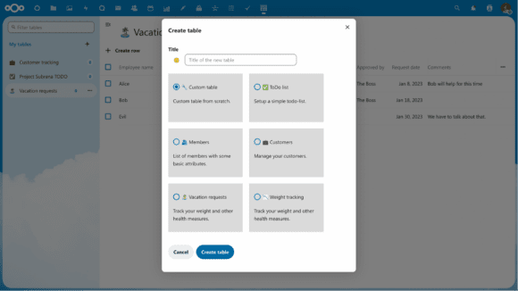 Dank Tables SharePoint ersetzen