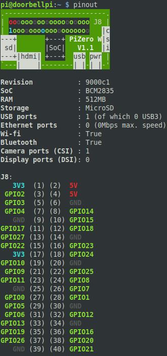 pinout – Du bekommst die Belegung des GPIO Header