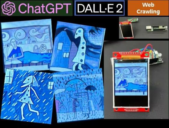 ChatGPT und Raspberry Pi malen Wettervorhersage im Picasso-Stil (Quelle: hackster.io)