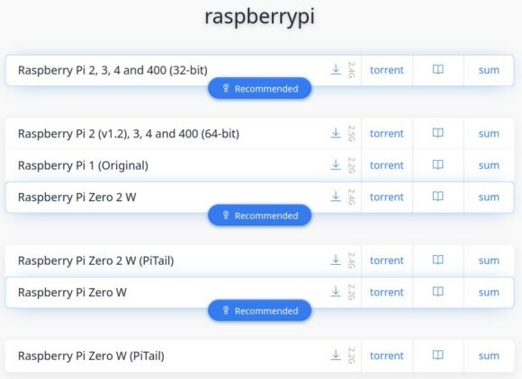 Kali Linux 2023.3 für Raspberry Pi