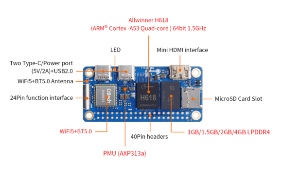 Orange Pi Zero 2W V1.1