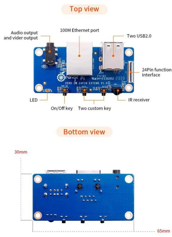 Erweiterungsboard