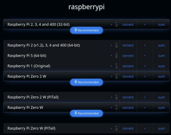 Kali 2023.4 bietet spezielle Image für den Raspberry Pi 5