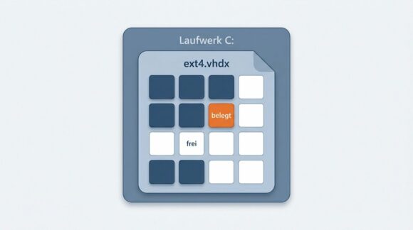 Windows-Laufwerk, VHDX-Datei und Linux-Dateisystem als drei getrennte Speicherebenen